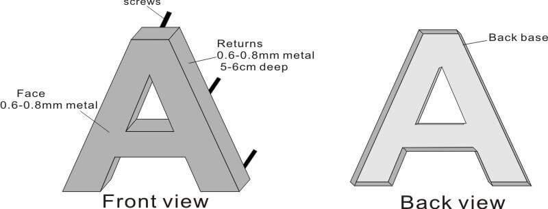 Custom 3D Metal Signs